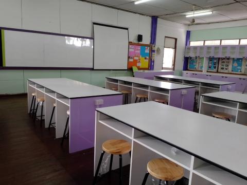 ภาพห้องปฏิบัติการทางด้านเคมี