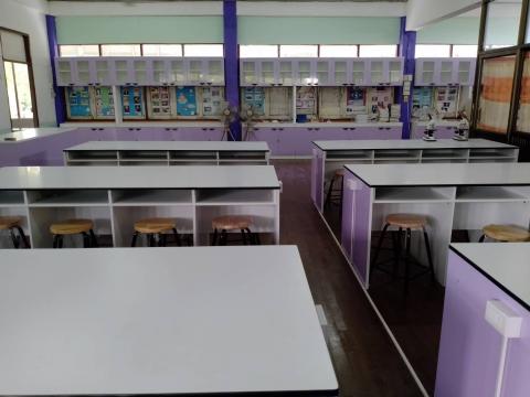ภาพห้องปฏิบัติการทางด้านเคมี